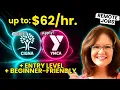 REMOTE JOBS AT CIGNA YMCA Little Experience Entry Level Beginner Friendly Remote Jobs