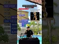 Download Lagu How well do you know your R\u0026B Music?! Can you get 100%? (Usher, Ginuwine, Mariah Carey, \u0026 more) ❤️