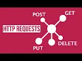 What Is A RESTful API Explanation of REST HTTP GET PUT POST DELETE