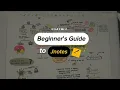 JNotes Tutorial Best Note Taking App for Android 2025