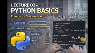 Lecture 02 - Python Basics Comments Concatenation Variables Dynamic Typing datatypes