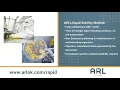 ARL Rapid Sterility Testing