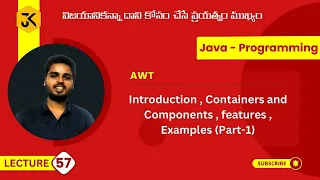 57 Java AWT Introduction Containers and Components features Examples Part-I