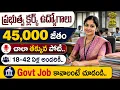 Apply 90 Latest Govt Jobs SKAU Clerk Recruitment 2026 Apply