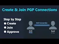 How to Create and Join a PGP Connection in EncryptPro Full Setup Guide