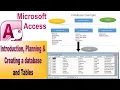 Microsoft Access Tutorial Lesson One Introduction Create and Plan Database Create a Table