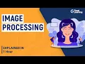 Image Processing Projects Smile detection project Face detection project Great Learning