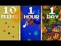 Making a TOP-DOWN SHOOTER in 10 minutes VS 1 hour VS 1 day