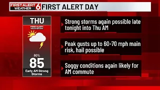 FIRST ALERT Another round of strong storms commute impacts Thursday AM