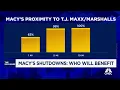 Macy s shutdowns How other retail competitors are smelling opportunity