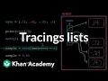 Tracing lists Intro to CS - Python Khan Academy