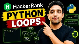 HackerRank Python Loops Problem Easy Explained Step-by-Step