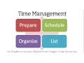 Time Management