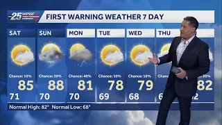 LIVE On the Radar Live Tracking tornadoes heating up beach weather