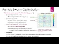 Java for Scientific Computing Particle Swarm Optimization -