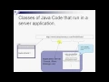 What is a Servlet