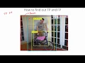 C21 IoU Intersection over Union Object Detection EvODN