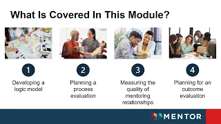 Getting Started with Program Evaluation What to Expect From this Module