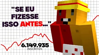 ESTRATÉGIAS que o GELEIA usou para CRESCER NO YOUTUBE l ft: @geleia0 🔥