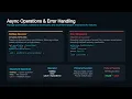 Swift Combine Tutorial Publishers Subscribers Operators SwiftUI VM BLE