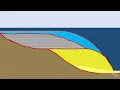 Sequence Stratigraphy