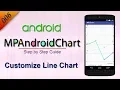 006 Customize Line Chart MP Android Chart Tutorial