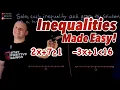Solving Inequalities Made Super Easy