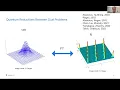 Optimization by Decoded Quantum Interferometry Quantum Colloquium