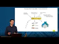 GD T Feature Control Frame Basics