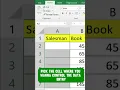 Excel Hack Avoid Errors with Custom Input Messages