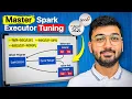 Apache Spark Executor Tuning Executor Cores Memory