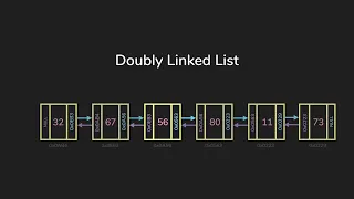 Deque Double-Ended Queue Data Structures Algorithms