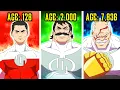 The Entire Life TWISTED Fate of CONQUEST How Mark Unlocks His TRUE Power Explained INVINCIBLE
