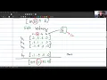 Ensemble Methods
