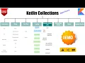 Kotlin Collections Made Easy slice take drop chunk and windowed explained Kotlin Fundamentals