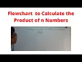 Flowchart to Find the Multiplication of n Numbers The Ultimate Flowchart to Multiply n Numbers