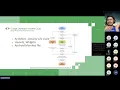 Android Workshop Day 2 Ft Lavanya Sai Kumar