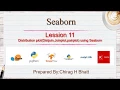 Distribution pairplot joinplot and distplot in Seaborn Lesson - 11 matplotlib