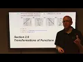 Section 2 6 Transformations of Functions