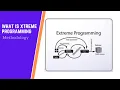Xtreme Programming
