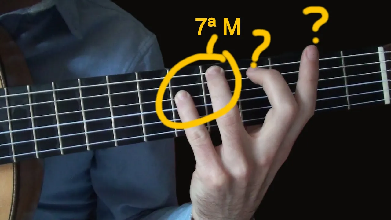 INTERVALOS GUITARRA principiantes: Solo NECESITAS estos 5 INTERVALOS (no pierdas más tiempo)
