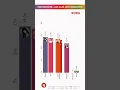 Download Lagu BABYMONSTER - CLIK CLAK - LINE DISTRIBUTION | Who Sings the Most? 🎤