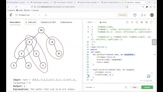 Leetcode 437 Path Sum III Coded in C