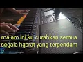 Download Lagu Bintang pentas Dewi persik/karoke nada cewe/dangdut rock