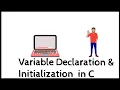 Variable Declaration And initialization in C