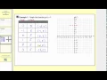 Graphing Functions by Plotting Points - Constant L8 4