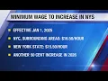 Minimum Wage to Increase in New York