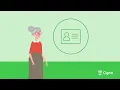 Cigna Medicare Plans