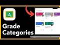How to create grade categories in Google Classroom