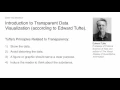 Introduction to Transparent Data Visualization